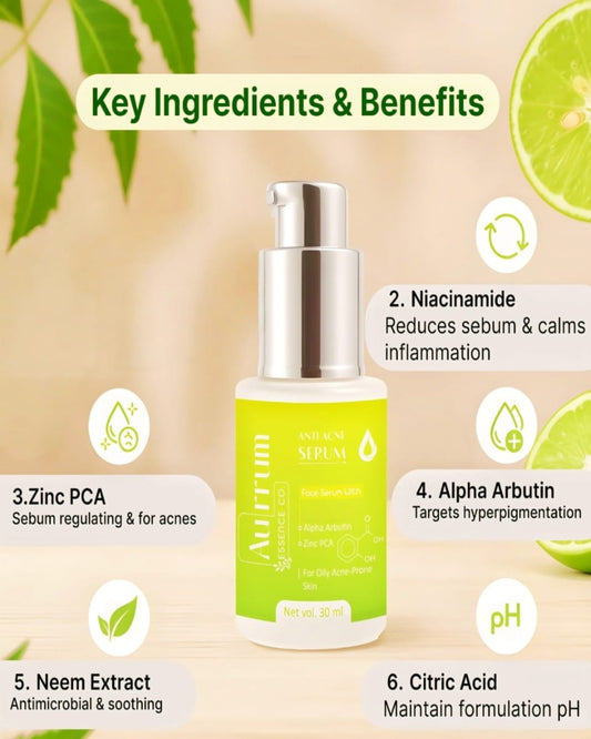 Anti-Acne Serum